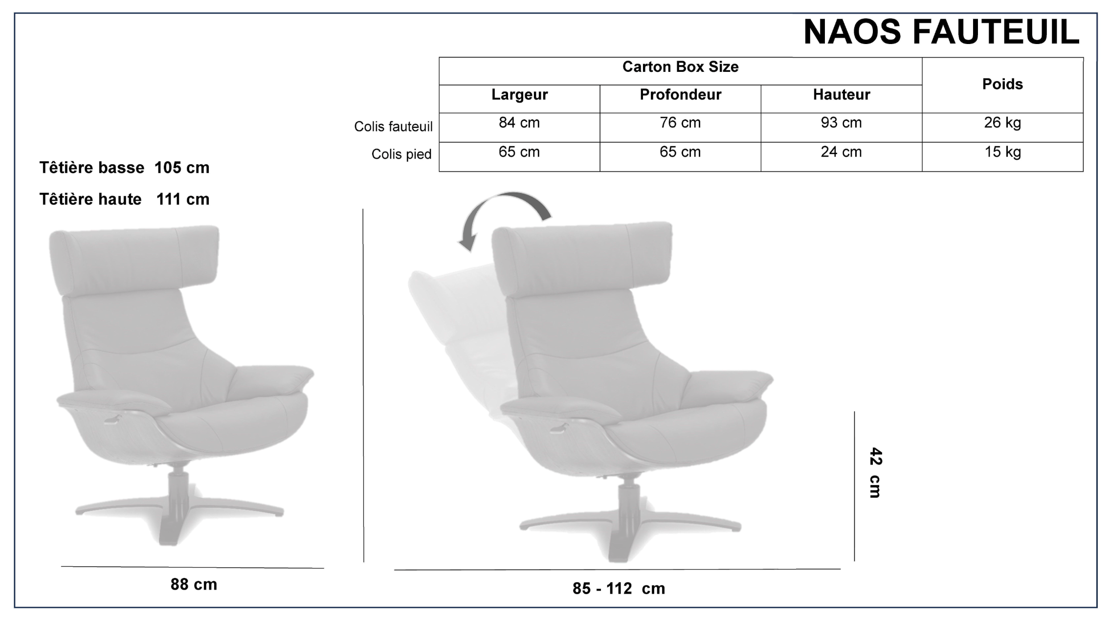 Naos